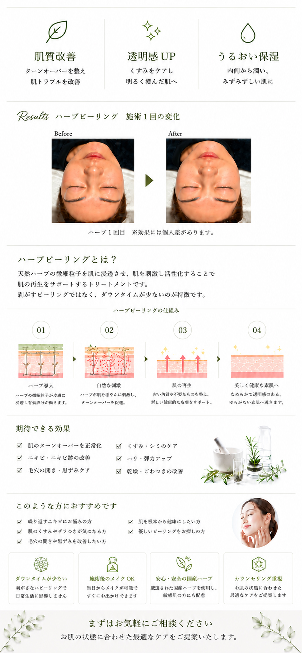 プロノビセアハーブピーリングについて